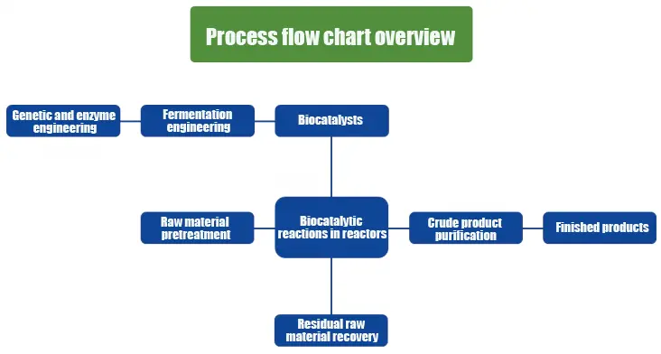 product-1-1