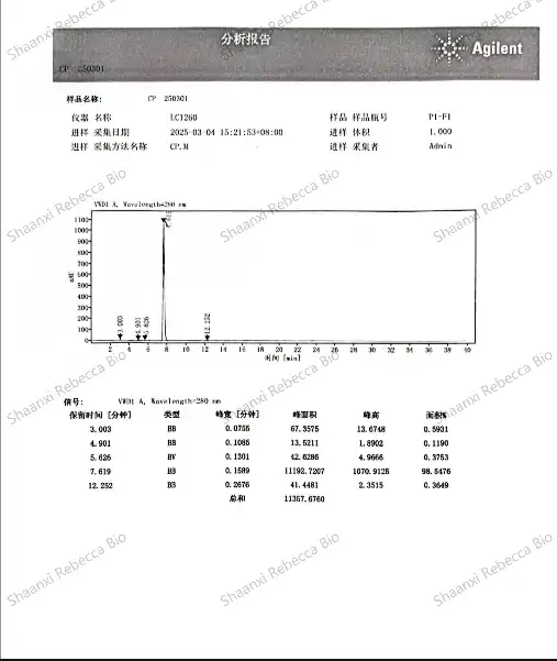 product-1-1 product-1-1
